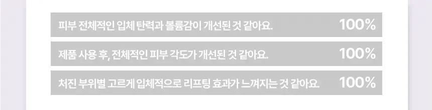 [쫀쫀탄력|속보습] 바이오힐 보 프로바이오덤 3D 리프팅 앰플 30ml [단품/증정기획] 상세페이지 16